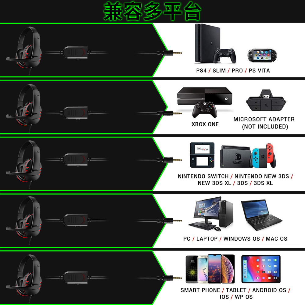 Headphones 3.5mm Wired Gaming  - Esports Gaming Station บทวิจารณ์และราคา