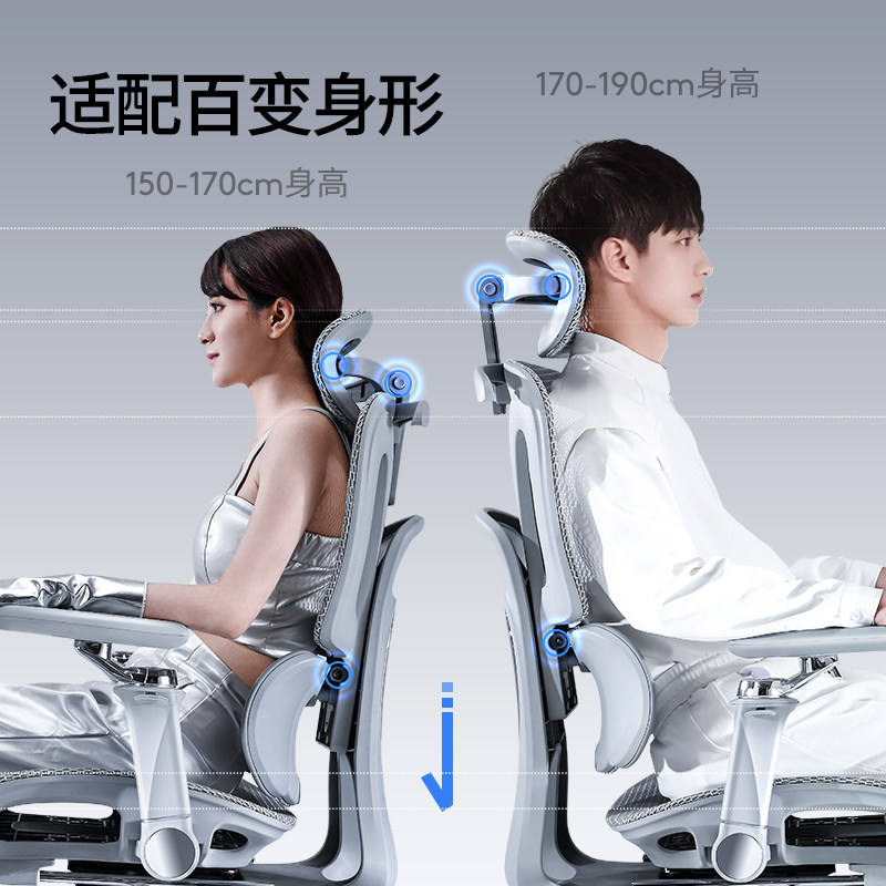 Ergonomic Office Chair with Lu - Esports Gaming Furniture บทวิจารณ์และราคา