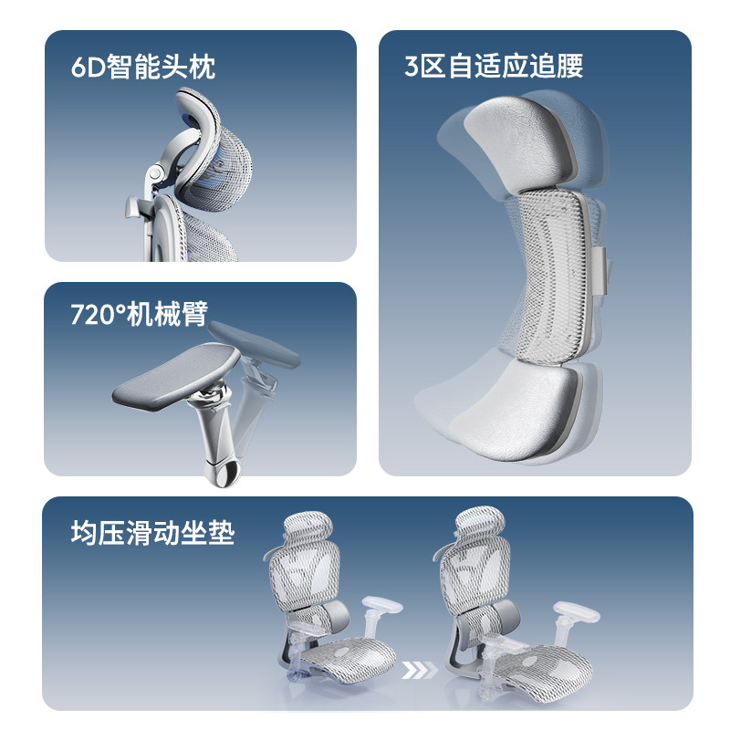 Ergonomic Office Chair with Lu - Esports Gaming Furniture บทวิจารณ์และราคา