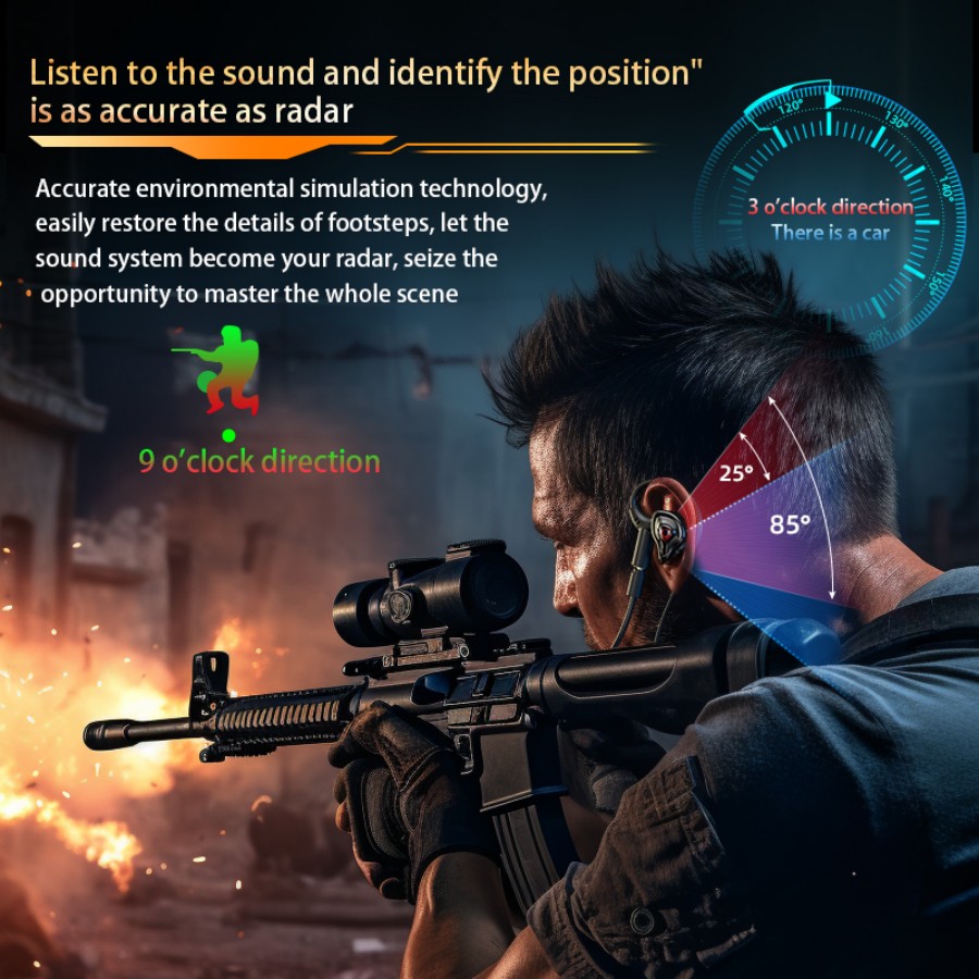 Esports Gaming Headset 360° Su - Esports Gaming Bar บทวิจารณ์และราคา