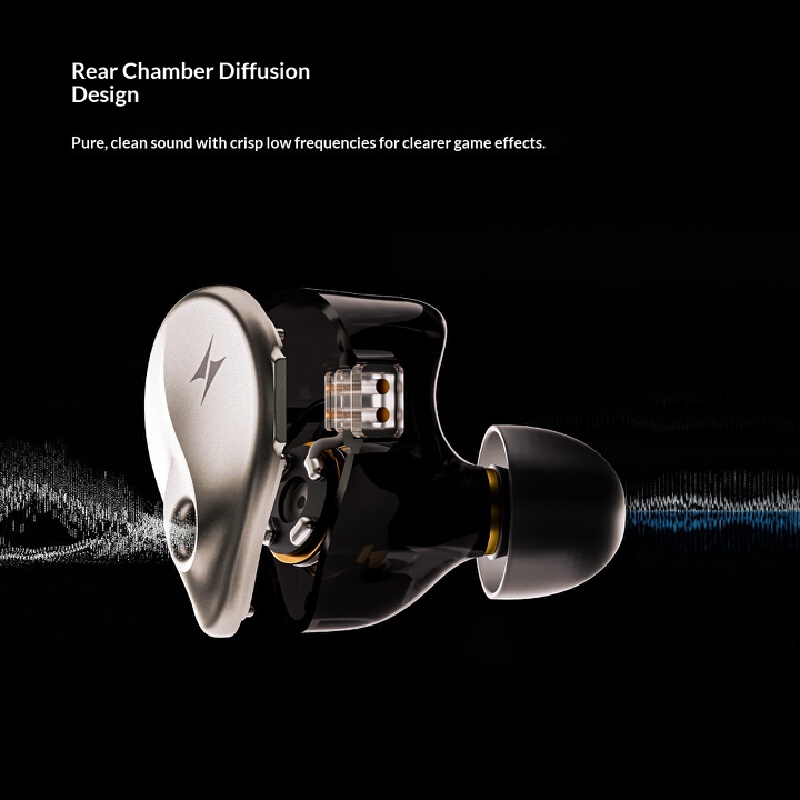 ATK Horizon Wired In-Ear Headp - Esports Gaming Bar บทวิจารณ์และราคา
