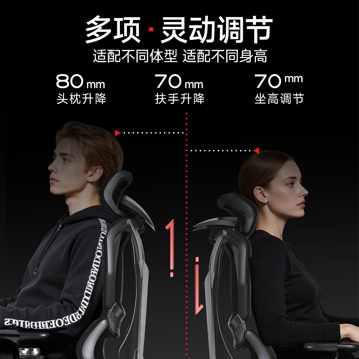 High-end 9D Armrest Ergonomic  - Esports Gaming Furniture บทวิจารณ์และราคา