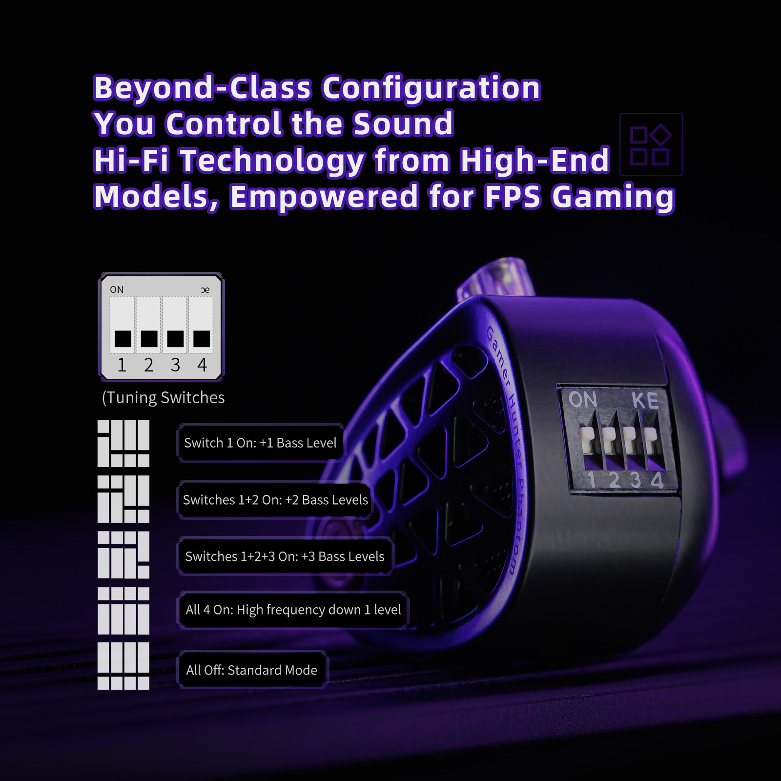KZ Phantom HiFi Grade Flagship - Esports Gaming Bar บทวิจารณ์และราคา