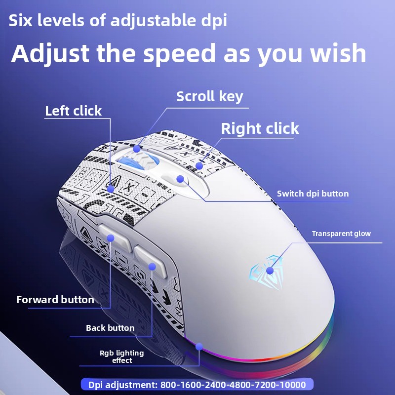 AULA SC525 Wireless Bluetooth  - Esports Gaming Business บทวิจารณ์และราคา