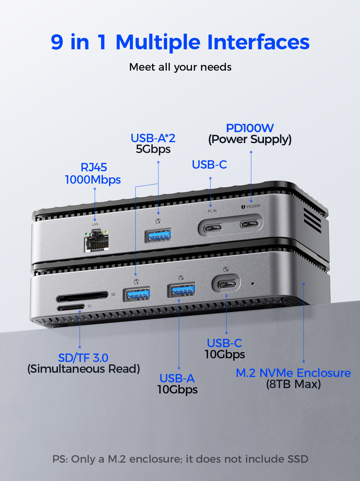 ORICO USB C Display Hub 10Gbps - Esports Gaming Station บทวิจารณ์และราคา