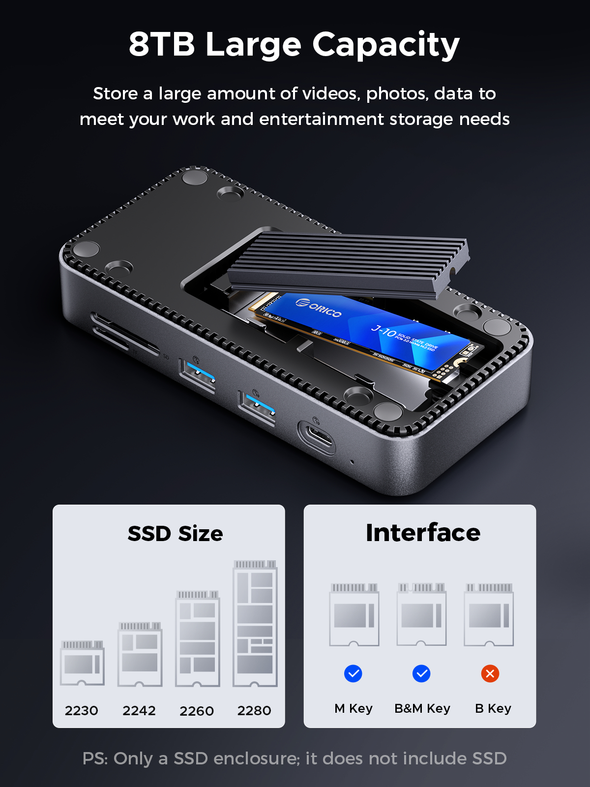 ORICO USB C Display Hub 10Gbps - Esports Gaming Station บทวิจารณ์และราคา