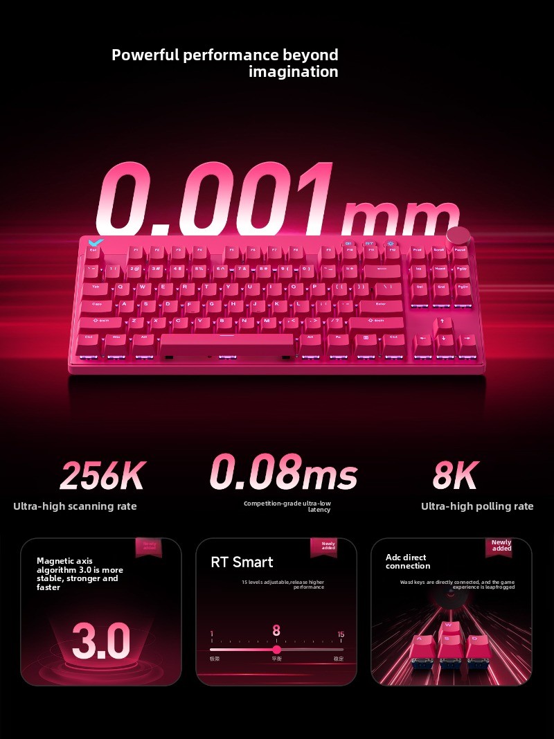 MCHOSE Mix 87 Super Competitiv - Esports Gaming Competition บทวิจารณ์และราคา