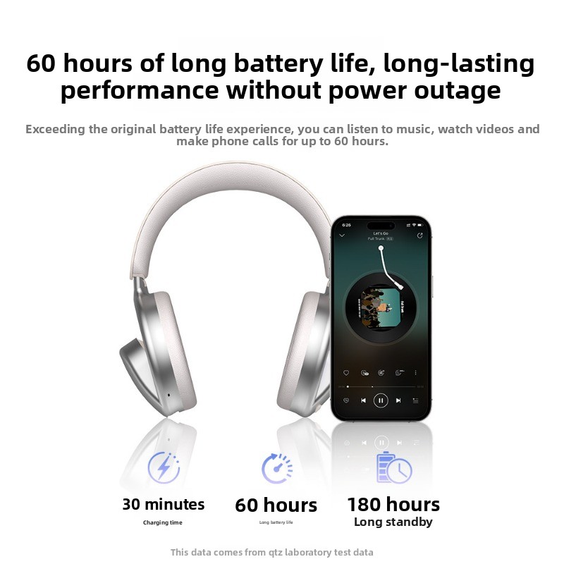 IQTZ B16 Headphone Wireless Bl - Esports Gaming Bar บทวิจารณ์และราคา