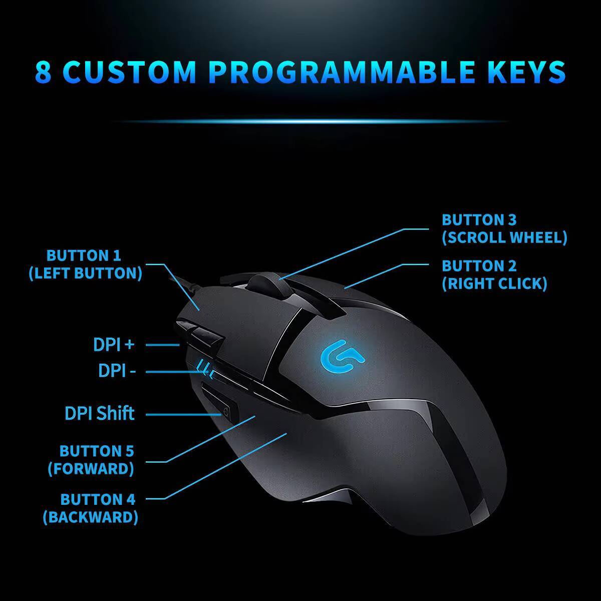 Logitech G402 Wired Gaming Mou - Esports Gaming Competition บทวิจารณ์และราคา