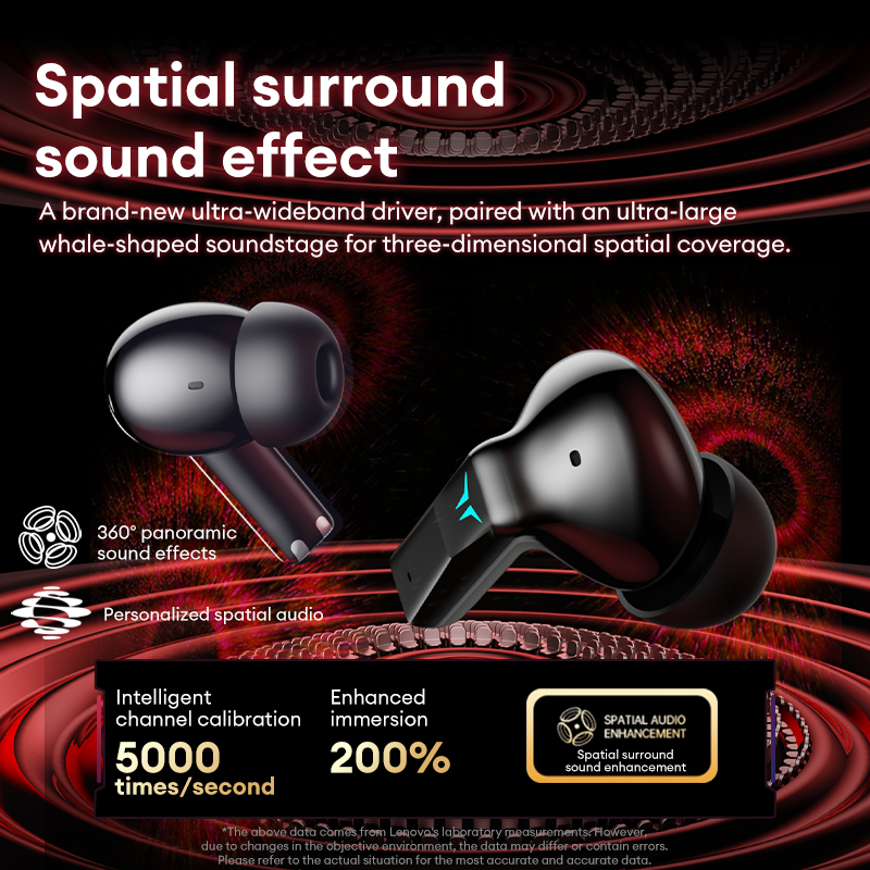 Lenovo GT105 Gaming Headphones - Esports Gaming Bar บทวิจารณ์และราคา