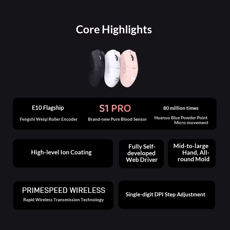 MLOONG MX302 Wireless Bluetoot - Esports Gaming Business บทวิจารณ์และราคา