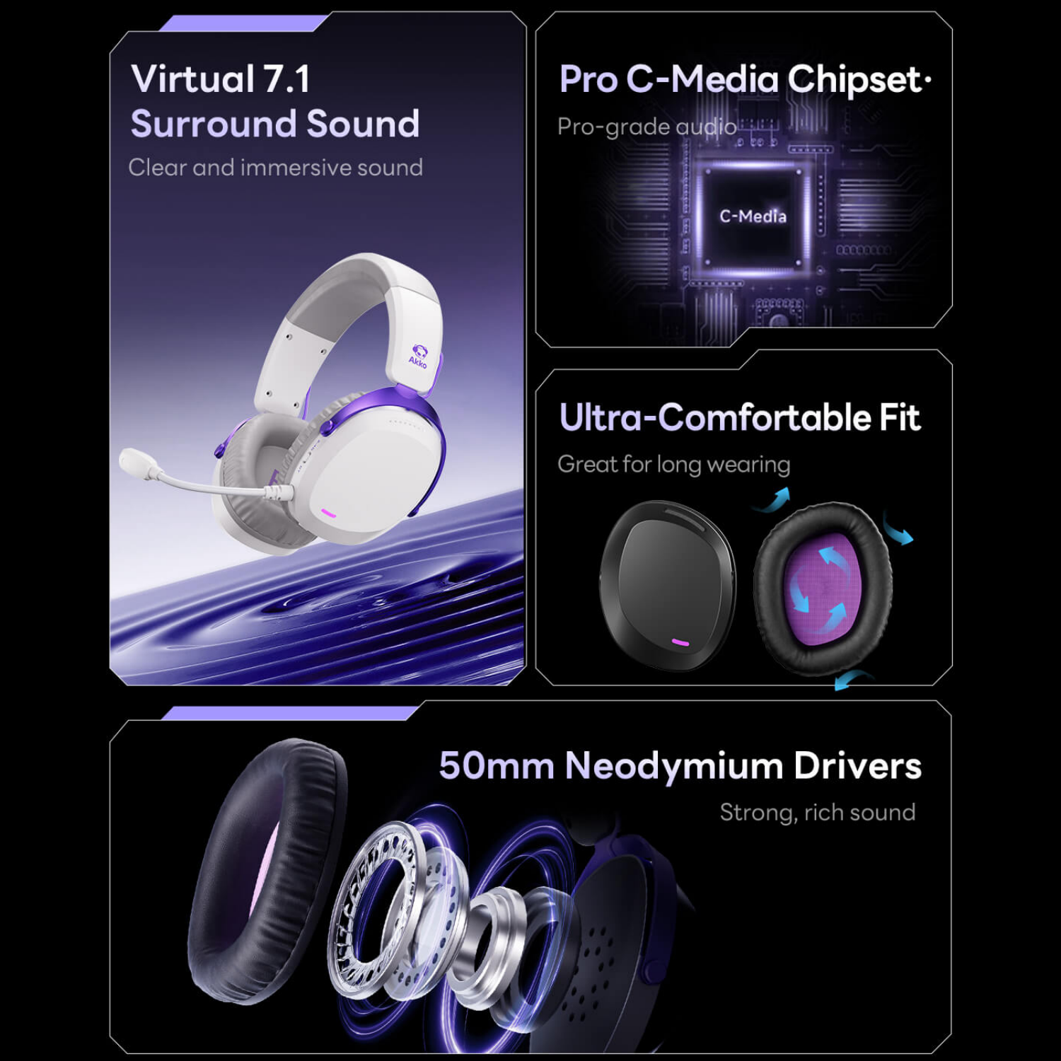 Akko GH300 Headset 7.1 Virtual - Esports Gaming Bar บทวิจารณ์และราคา