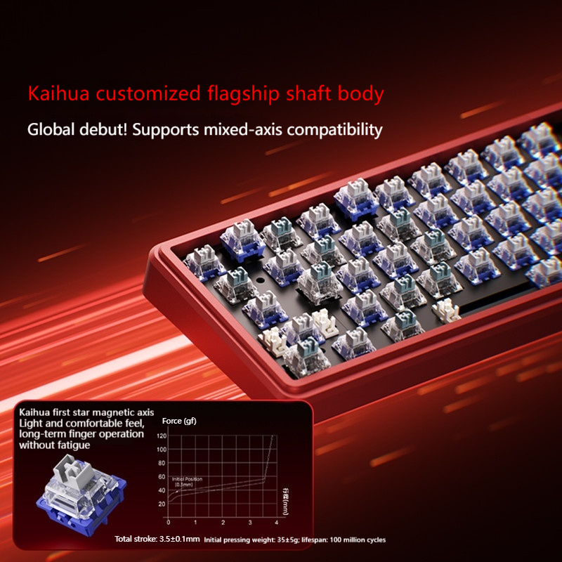 AUSDOM Zeus68 Magnetic Axis Me - Esports Gaming Competition บทวิจารณ์และราคา