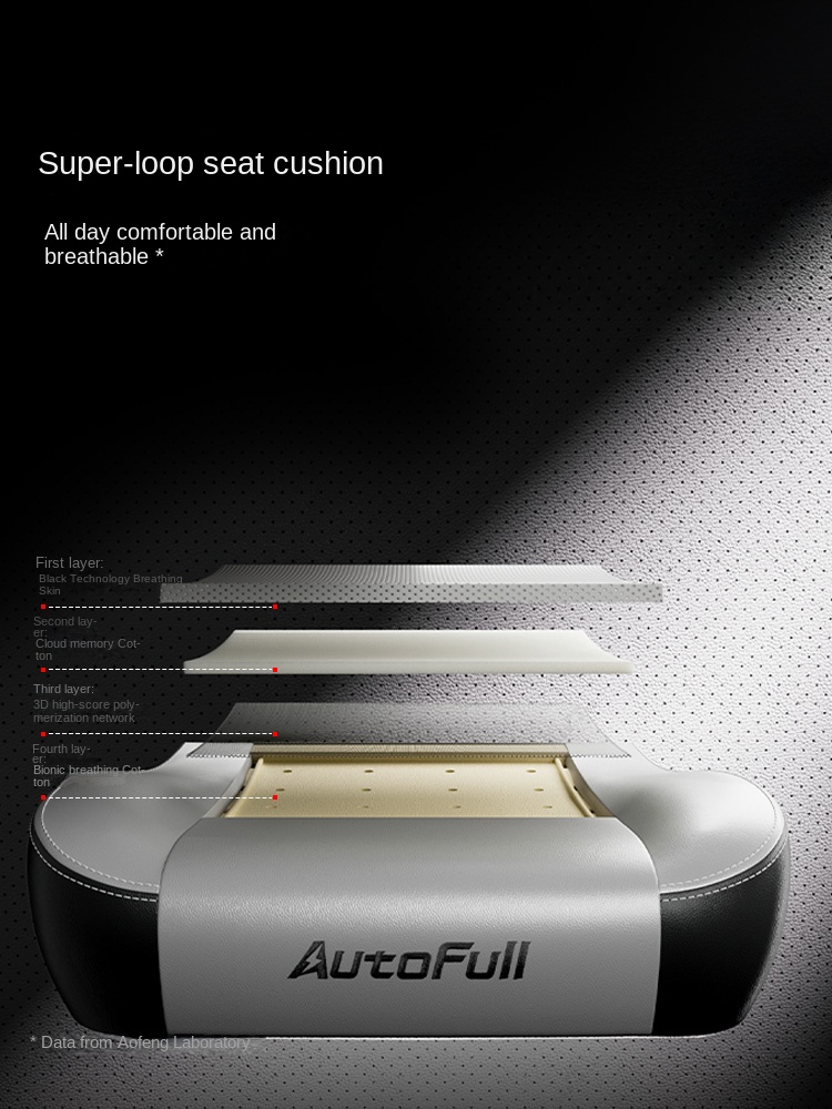 C3Pro Gaming Chair for Girls H - Esports Gaming Competition บทวิจารณ์และราคา