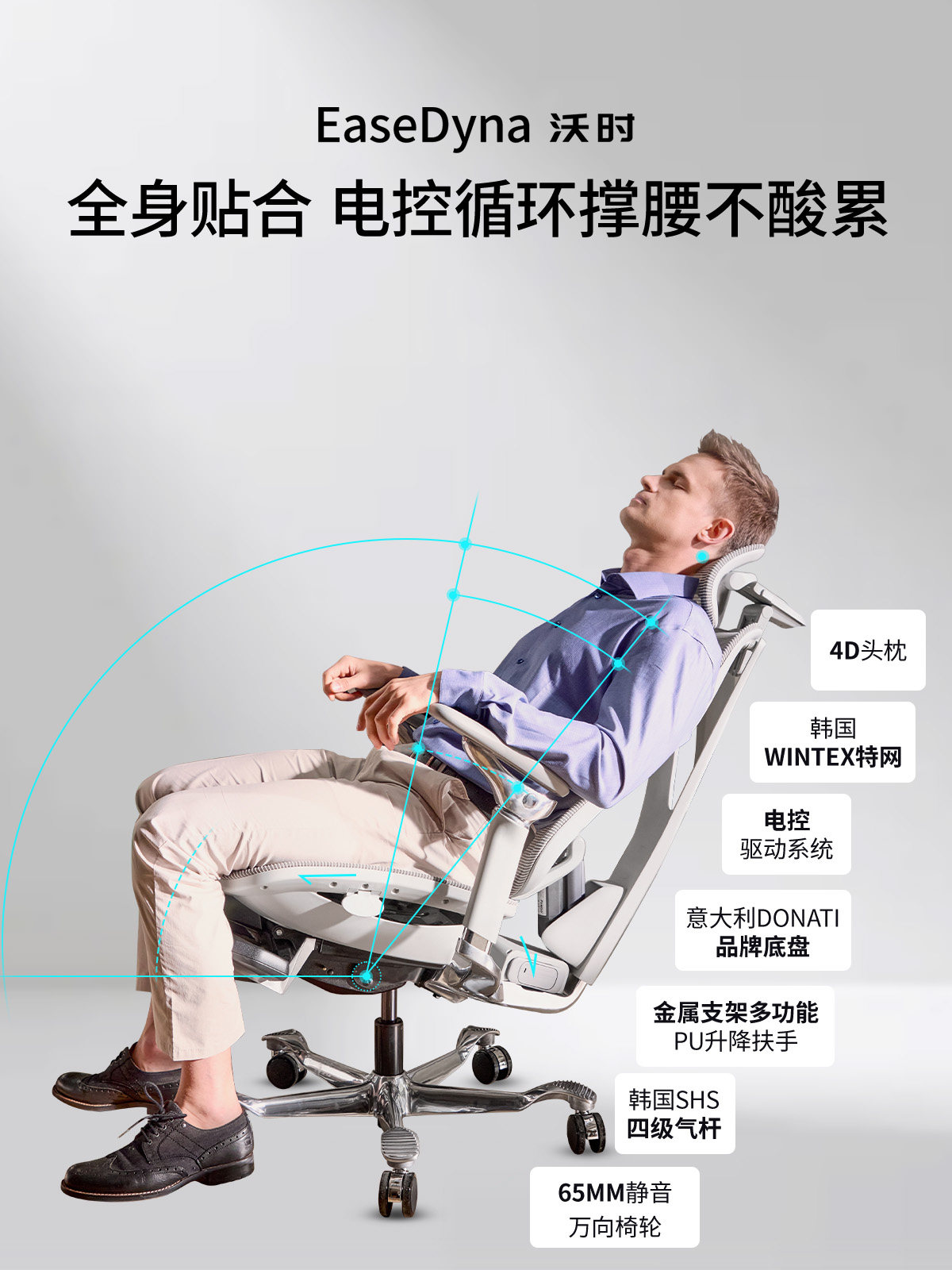 Ergonomic Office Chair with El - Esports Gaming Furniture บทวิจารณ์และราคา