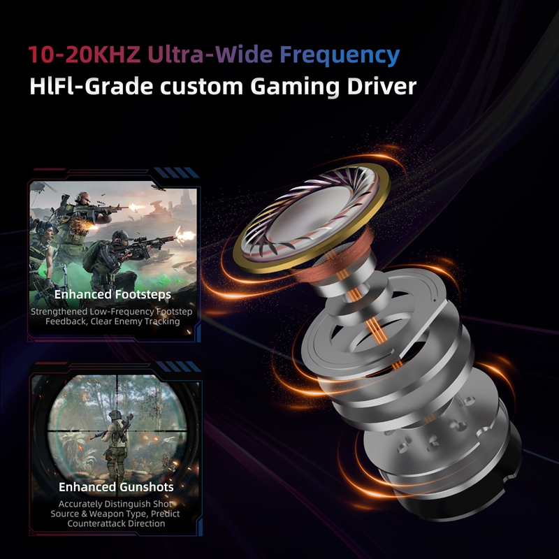  KZ Axas FPS Gaming IEM Headp - Esports Gaming Bar บทวิจารณ์และราคา